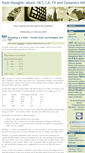 Mobile Screenshot of navision-blog.de